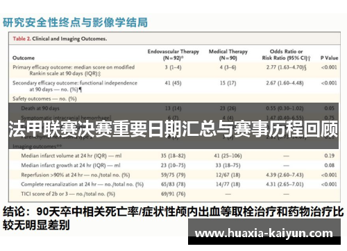 法甲联赛决赛重要日期汇总与赛事历程回顾